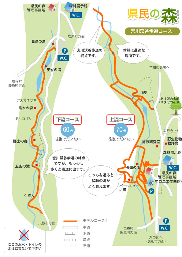 宮川渓谷歩道コース